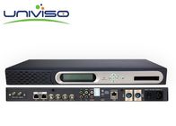 Hauptenden-Gerät 4K des Bravo-BW-DVBS-8008 integrierte Empfänger-Decoder Nanometer-Management