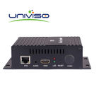 Decoder-Einfachkanal HD des Digitalempfänger-BWFCPC-3110 für IPTV-/OTTsysteme