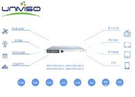 HEVC H.265 Digital Kodierer-lange Lebensdauer des Kopfende-Ausrüstungs-Einfachkanal-HD