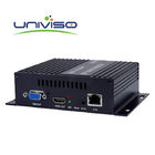 Netz-Unternehmenskontrolle des Einfachkanal-HD Audiovideodes decoder-BWFCPC-9110 H.264/H.265