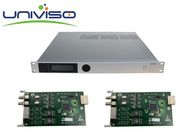 Mehrfachkoppler-Videoprozessor Fernsehsignal-Verwürfelungsvorrichtungs-Lösungen für Digital-Fernsehanwendungen