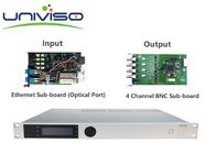 BWDVBS - integrierter Decoder des Empfänger-8017, HD Fernsehdecoder für Satellitenempfänger