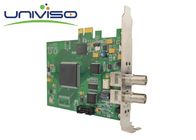 Video, das PCIE-Audiovideodigitalisierungskarte, 2 Videogefangennahmen-Brett des Kanal-HDMI SDI verarbeitet
