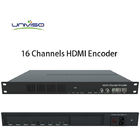 Input HD Digital-Hauptendes HDMI Kodierer H.264 u. H.265 mit Ertrag IP&amp; ASI, Logoeinsatz